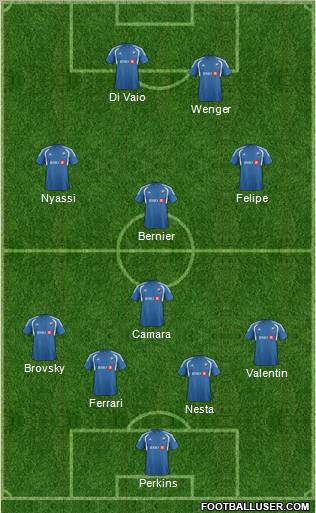 Montreal Impact Formation 2012