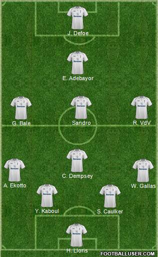 Tottenham Hotspur Formation 2012
