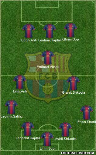 F.C. Barcelona Formation 2012