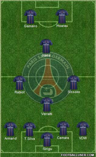 Paris Saint-Germain Formation 2012