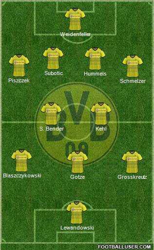 Borussia Dortmund Formation 2012