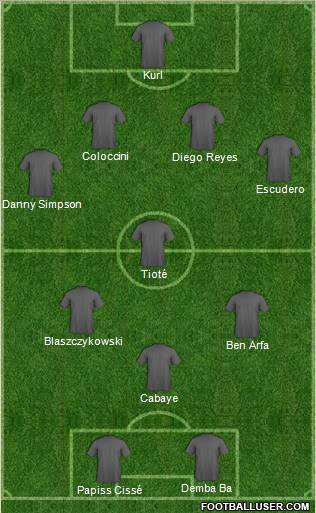 Newcastle United Formation 2012
