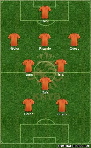 Holland Formation 2012