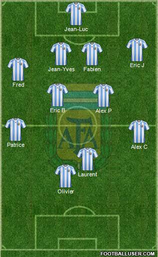 Argentina Formation 2012