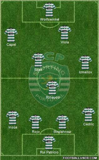 Sporting Clube de Portugal - SAD Formation 2012