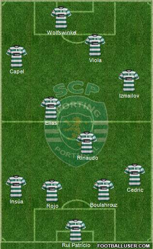 Sporting Clube de Portugal - SAD Formation 2012