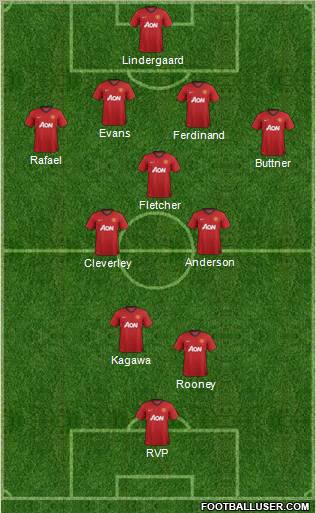 Manchester United Formation 2012
