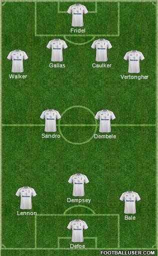 Tottenham Hotspur Formation 2012