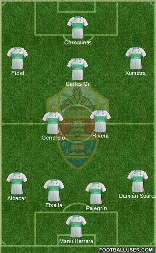 Elche C.F., S.A.D. Formation 2012