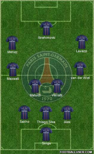 Paris Saint-Germain Formation 2012