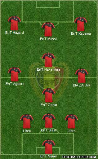 Belgium Formation 2012