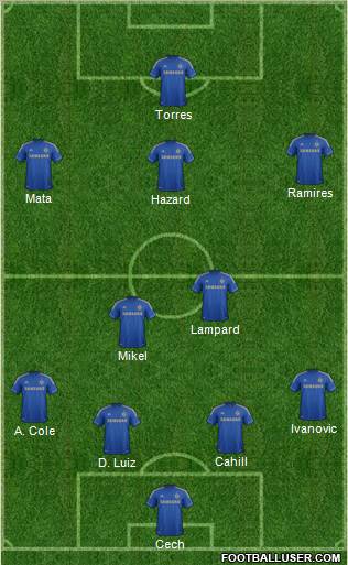Chelsea Formation 2012