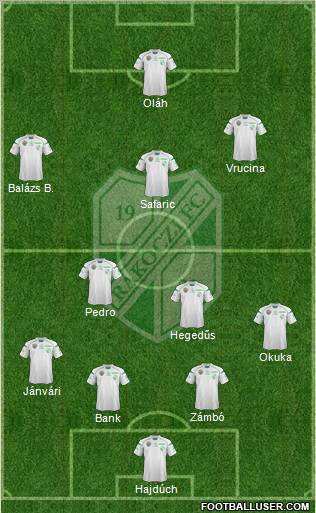 Kaposvári Rákóczi FC Formation 2012