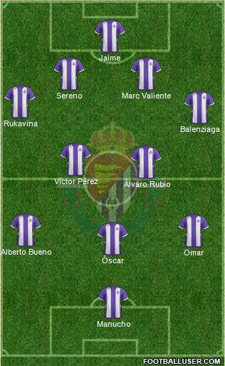 R. Valladolid C.F., S.A.D. Formation 2012