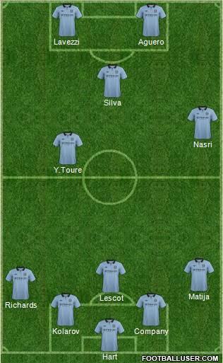 Manchester City Formation 2012