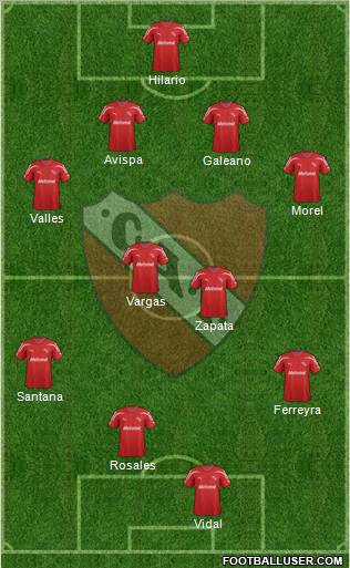 Independiente Formation 2012