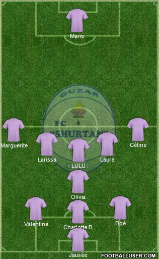 Sho'rtan G'uzor Formation 2012