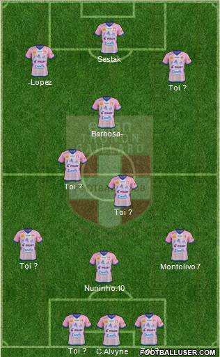 Evian Thonon Gaillard Football Club Formation 2012