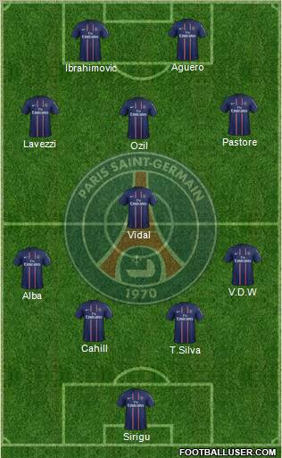 Paris Saint-Germain Formation 2012