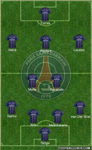Paris Saint-Germain Formation 2012