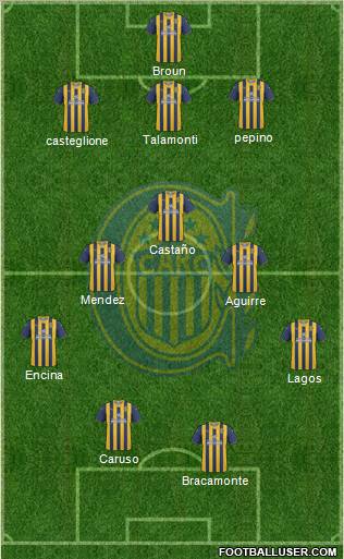 Rosario Central Formation 2012