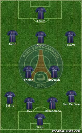 Paris Saint-Germain Formation 2012