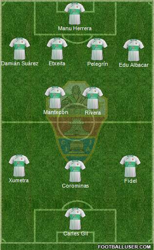 Elche C.F., S.A.D. Formation 2012