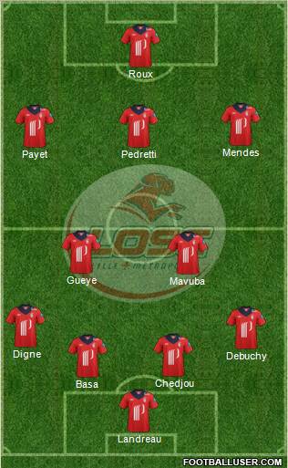 LOSC Lille Métropole Formation 2012