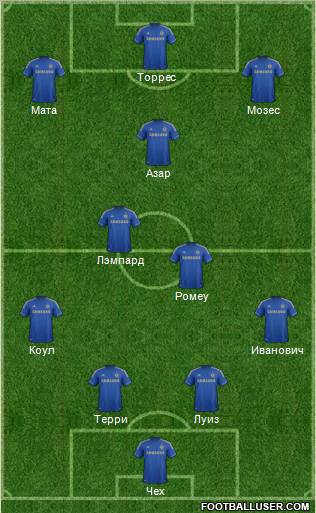 Chelsea Formation 2012