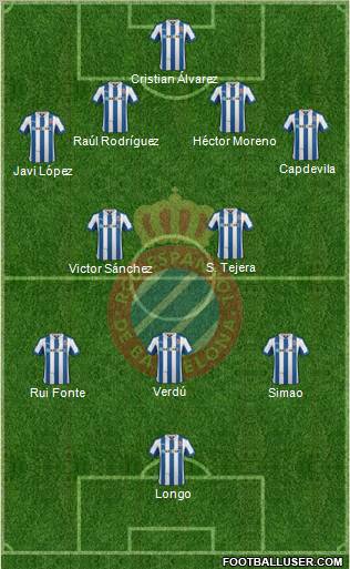 R.C.D. Espanyol de Barcelona S.A.D. Formation 2012