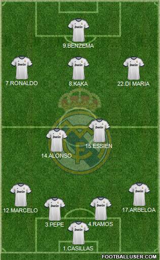 Real Madrid C.F. Formation 2012