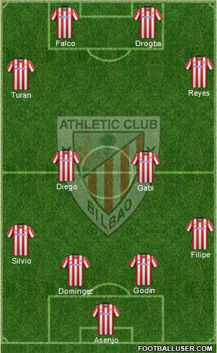 Athletic Club Formation 2012
