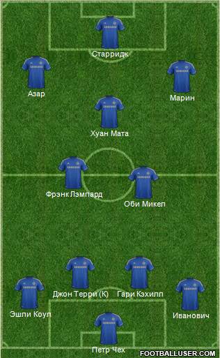 Chelsea Formation 2012