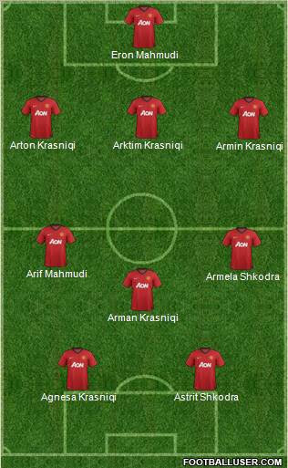 Manchester United Formation 2012