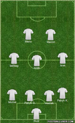 Dream Team Formation 2012