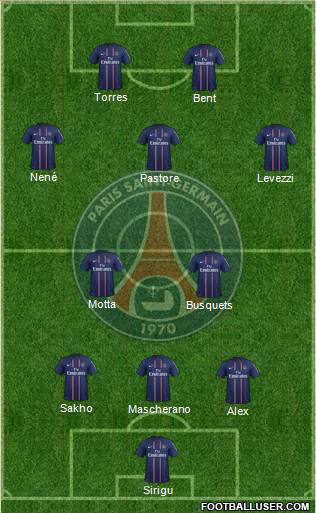 Paris Saint-Germain Formation 2012