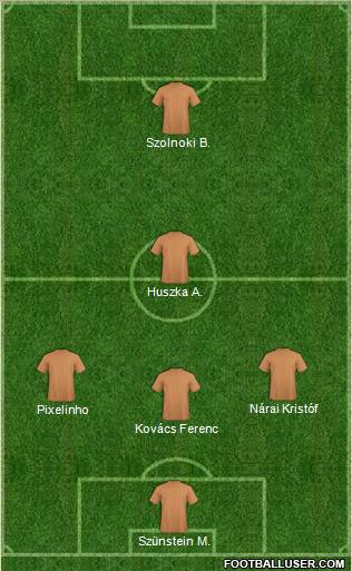 Dream Team Formation 2012