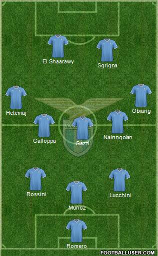 S.S. Lazio Formation 2012