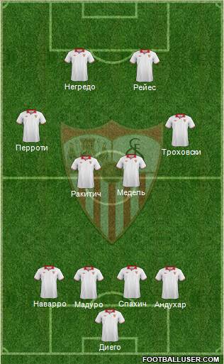 Sevilla F.C., S.A.D. Formation 2012