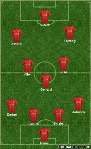 Liverpool Formation 2012