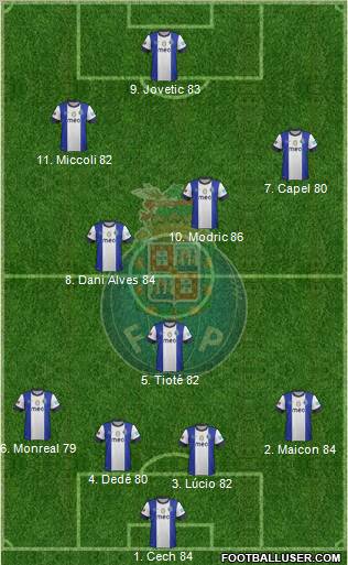 Futebol Clube do Porto - SAD Formation 2012