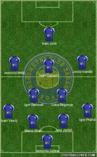 NK Zadar Formation 2012
