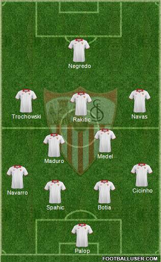 Sevilla F.C., S.A.D. Formation 2012