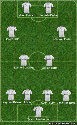 Tottenham Hotspur Formation 2012