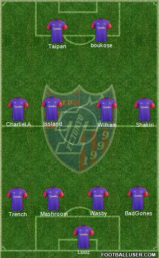 FC Tokyo Formation 2012