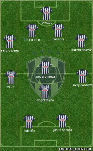 Club de Fútbol Monterrey Formation 2012