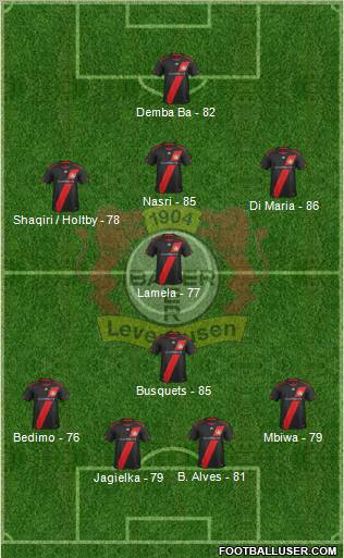 Bayer 04 Leverkusen Formation 2012