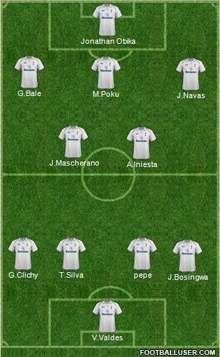 Tottenham Hotspur Formation 2012