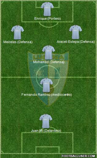 Lucena C.F. 3-4-2-1 football formation