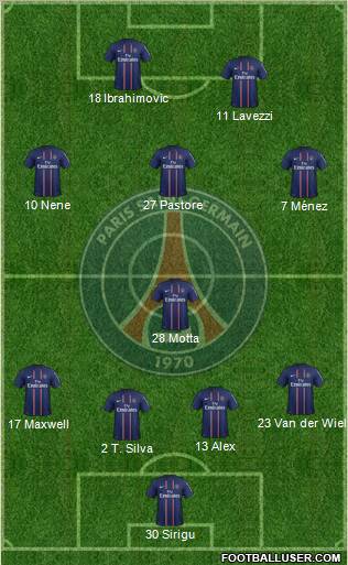 Paris Saint-Germain Formation 2012